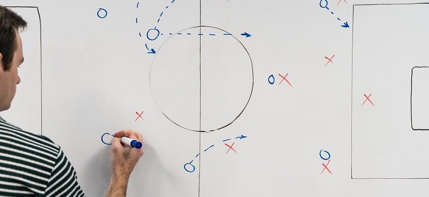 Схема 4-2-3-1 в футболе: тактика, позиции, плюсы и минусы